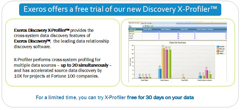 FreeTrial2